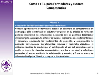 Curso TTT-1 para Formadores y Tutores
                          Competencias



                                       Módulo 3
Conducción de oportunidades y sesiones de formación
Conduce oportunidades de formación, basadas en desarrollo de competencias y en
andragogía, para facilitar que los scouters y dirigentes en su proceso de formación
personal desarrollen las competencias necesarias que les permitan desempeñar
eficientemente sus cargos. Lo anterior se logra: a) expresando adecuadamente ideas
y conceptos, empleando los fundamentos de expresión y comunicación; b)
aplicando correctamente los elementos, recursos y materiales didácticos; c)
utilizando técnicas de conducción; d) privilegiando el uso del aprendizaje por la
acción a través de vivencias representativas acordes a su edad y reflexiones
profundas; e) en un ambiente de colaboración y respeto; y f) en un marco de
adhesión al código de Gilwell, a la Ley y a la Promesa Scout.




                Reunión de ENME La Trinidad, Tlaxcala, 3 de junio de 2012             7
 