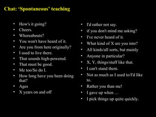 Chat: ‘Spontaneous’ teaching
• How's it going?
• Cheers.
• Whereabouts?
• You won't have heard of it.
• Are you from here originally?
• I used to live there.
• That sounds high-powered.
• That must be good.
• Me too/So do I.
• How long have you been doing
that?
• Ages
• X years on and off
• I'd rather not say.
• if you don't mind me asking?
• I've never heard of it.
• What kind of X are you into?
• All kinds/all sorts, but mainly
• Anyone in particular?
• X, Y, things/stuff like that.
• I can't stand them.
• Not as much as I used to/I'd like
to.
• Rather you than me!
• I gave up when …
• I pick things up quite quickly.
 