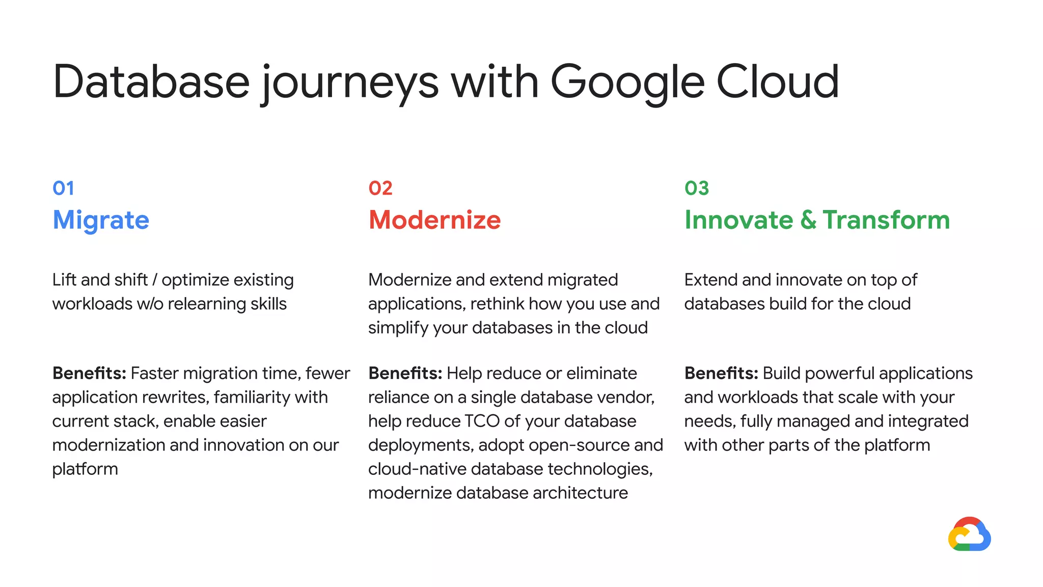 01
Migrate
Lift and shift / optimize existing
workloads w/o relearning skills
03
Innovate & Transform
Extend and innovate on top of
databases build for the cloud
02
Modernize
Modernize and extend migrated
applications, rethink how you use and
simplify your databases in the cloud
Database journeys with Google Cloud
Benefits: Faster migration time, fewer
application rewrites, familiarity with
current stack, enable easier
modernization and innovation on our
platform
Benefits: Help reduce or eliminate
reliance on a single database vendor,
help reduce TCO of your database
deployments, adopt open-source and
cloud-native database technologies,
modernize database architecture
Benefits: Build powerful applications
and workloads that scale with your
needs, fully managed and integrated
with other parts of the platform
 