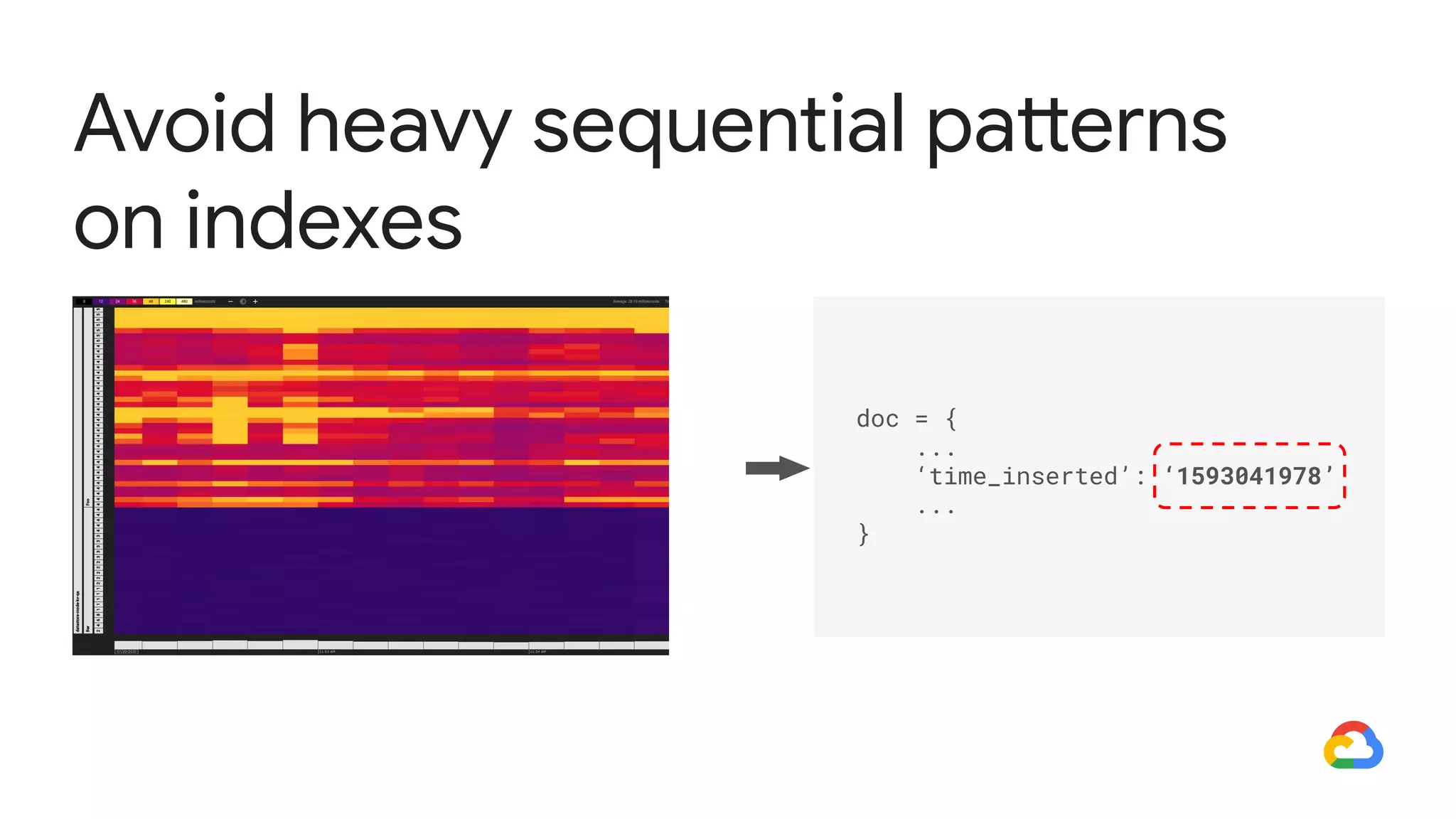 Avoid heavy sequential patterns
on indexes
doc = {
...
‘time_inserted’: ‘1593041978’
...
}
 