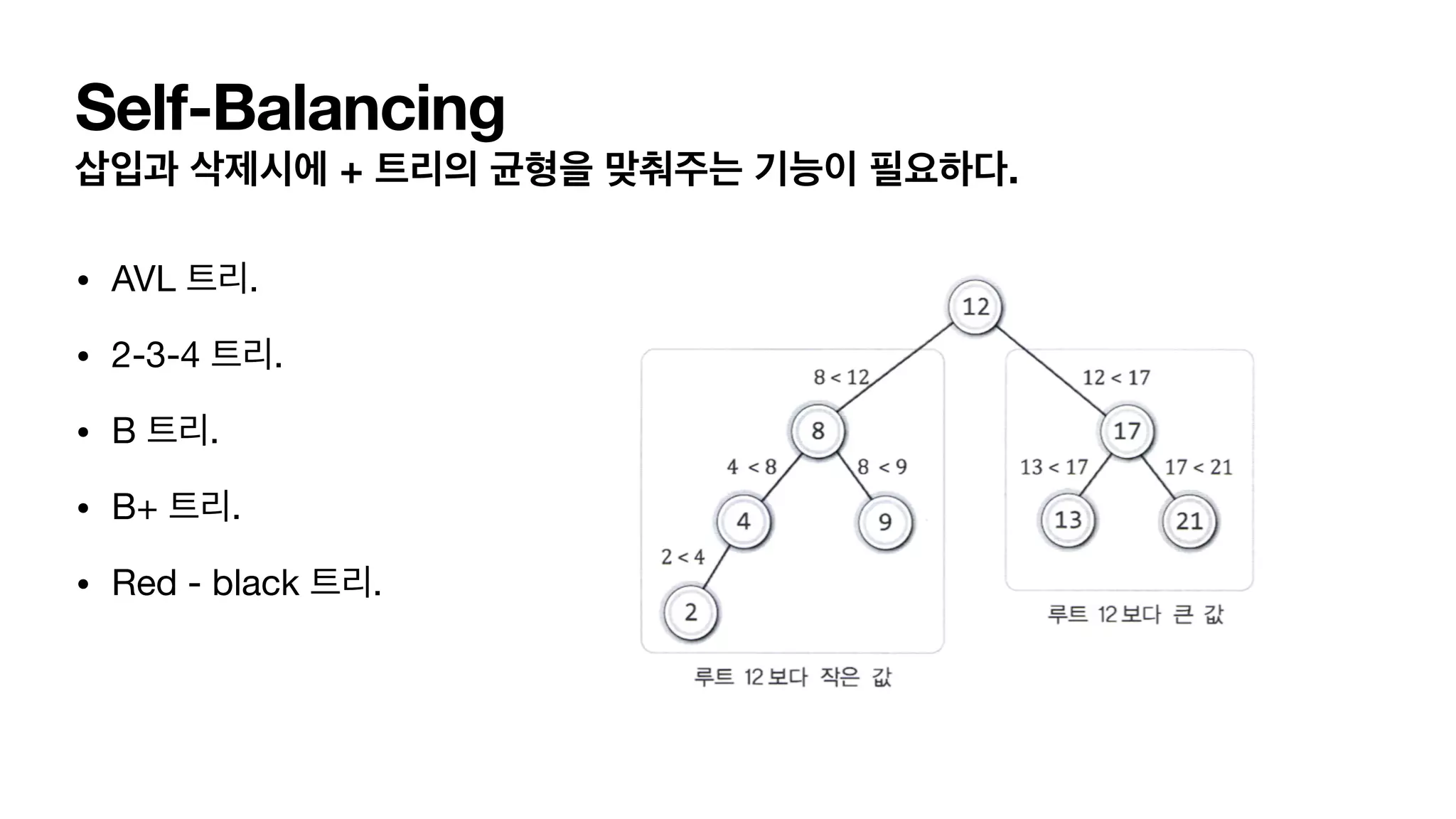 Self-Balancing 삽입과 삭제시에 + 트리의 균형을 맞춰주는 기능이 필요하다. • AVL 트리. • 2-3-4 트리. • B 트리. • B+ 트리. • Red - black 트리. 