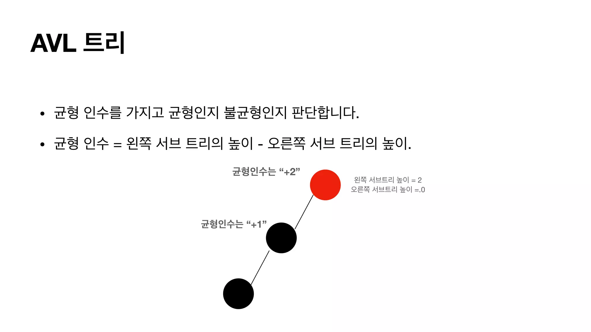 AVL 트리 • 균형 인수를 가지고 균형인지 불균형인지 판단합니다. • 균형 인수 = 왼쪽 서브 트리의 높이 - 오른쪽 서브 트리의 높이. 왼쪽 서브트리 높이 = 2 오른쪽 서브트리 높이 =.0 균형인수는 “+2” 균형인수는 “+1” 