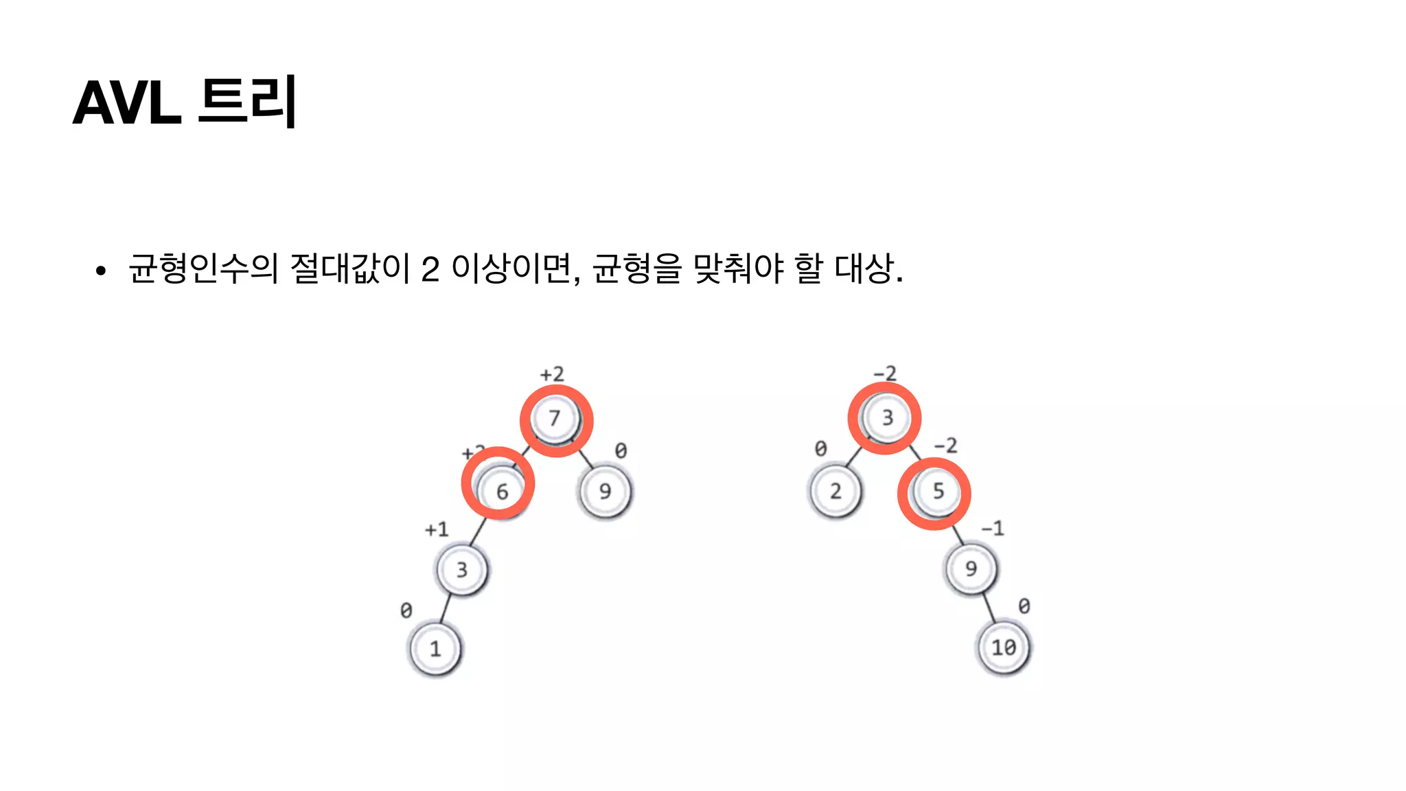 AVL 트리 • 균형인수의 절대값이 2 이상이면, 균형을 맞춰야 할 대상. 