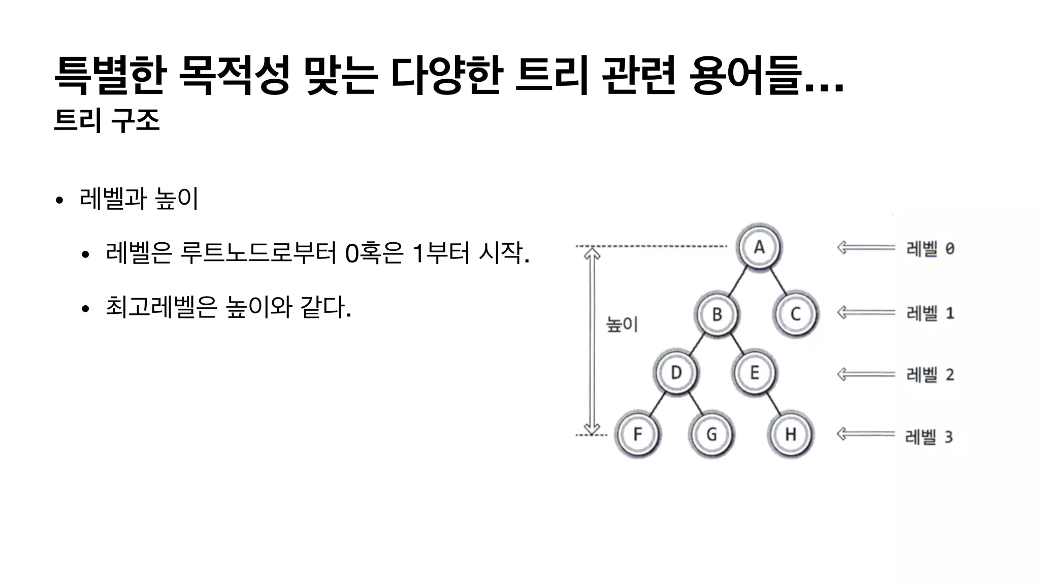 특별한 목적성 맞는 다양한 트리 관련 용어들… 트리 구조 • 레벨과 높이 • 레벨은 루트노드로부터 0혹은 1부터 시작. • 최고레벨은 높이와 같다. 