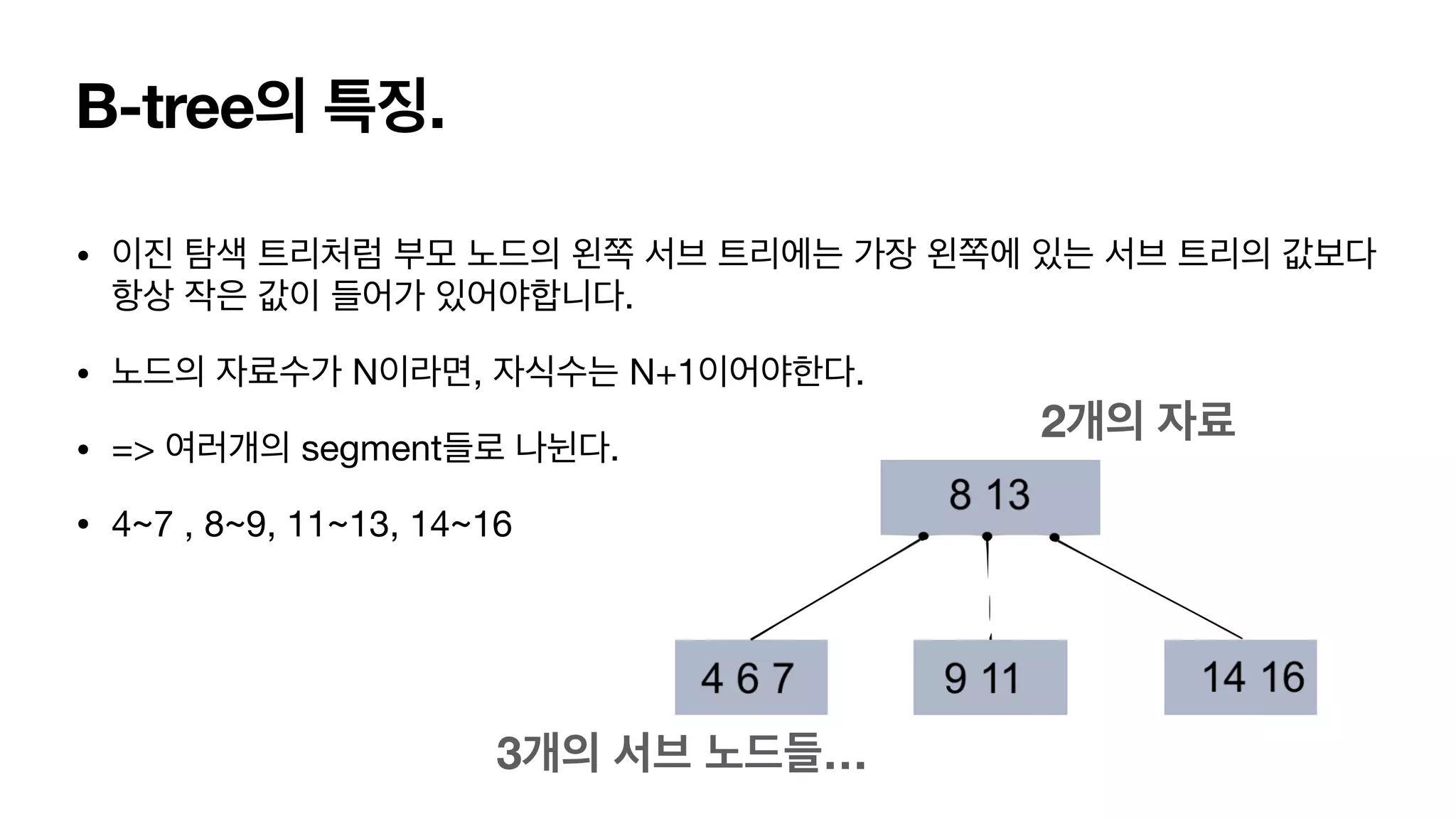 B-tree의 특징. • 이진 탐색 트리처럼 부모 노드의 왼쪽 서브 트리에는 가장 왼쪽에 있는 서브 트리의 값보다 항상 작은 값이 들어가 있어야합니다. • 노드의 자료수가 N이라면, 자식수는 N+1이어야한다. • => 여러개의 segment들로 나뉜다. • 4~7 , 8~9, 11~13, 14~16 3개의 서브 노드들… 2개의 자료 