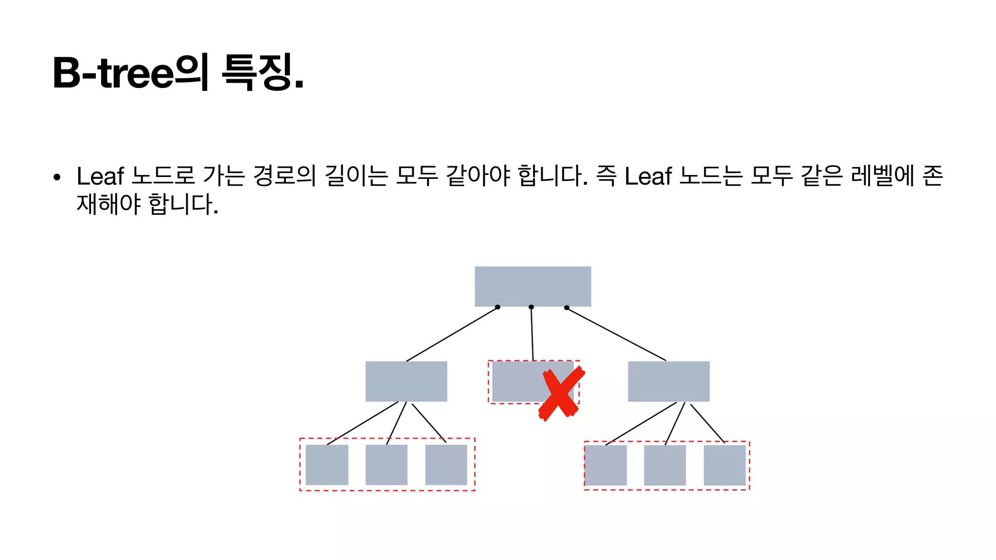 B-tree의 특징. • Leaf 노드로 가는 경로의 길이는 모두 같아야 합니다. 즉 Leaf 노드는 모두 같은 레벨에 존 재해야 합니다. 