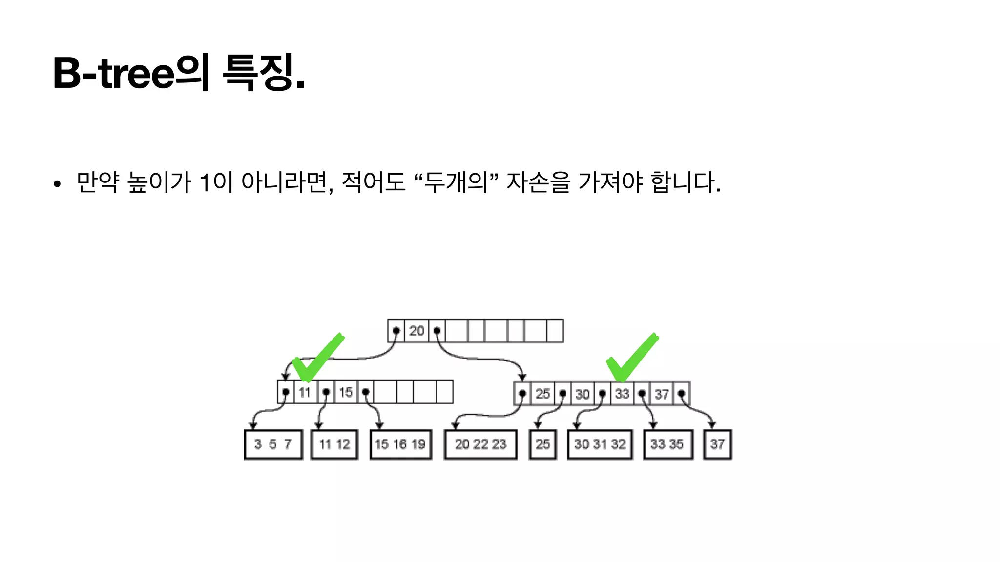B-tree의 특징. • 만약 높이가 1이 아니라면, 적어도 “두개의” 자손을 가져야 합니다. 