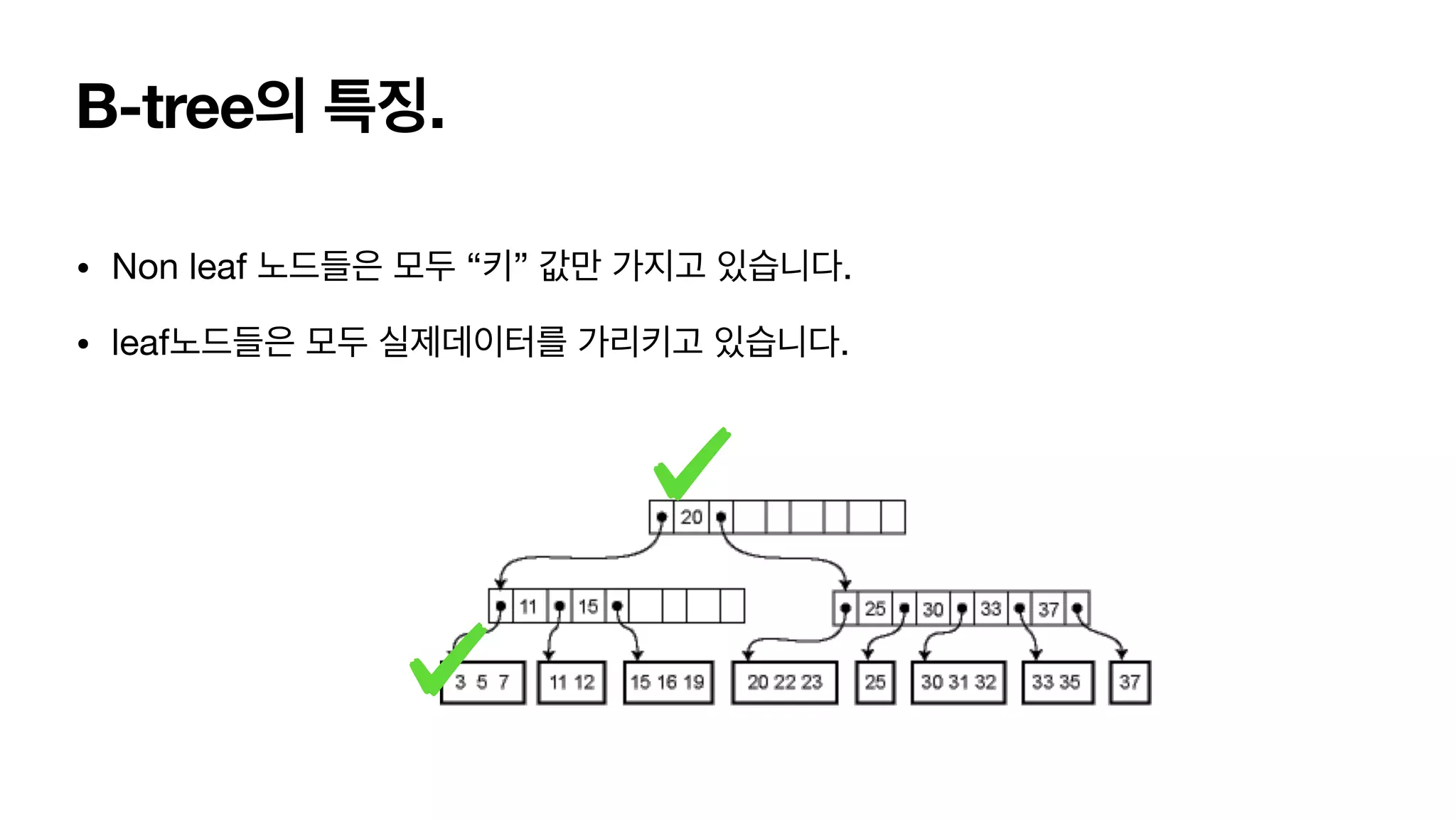 B-tree의 특징. • Non leaf 노드들은 모두 “키” 값만 가지고 있습니다. • leaf노드들은 모두 실제데이터를 가리키고 있습니다. 