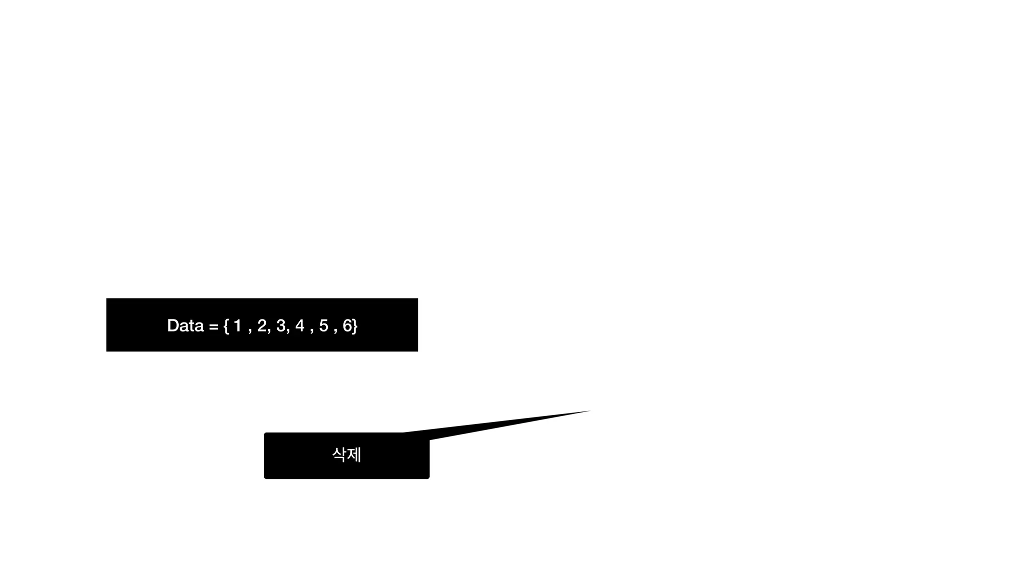Data = { 1 , 2, 3, 4 , 5 , 6} 삭제 