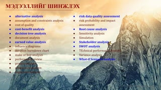 ● alternative analysis
● assumption and constraints analysis
● cost of quality
● cost-benefit analysis
● decision tree analysis
● document analysis
● earned value analysis
● influence diagrams
● iteration burndown chart
● make or buy analysis
● performance review
● process analysis
● proposal evaluation
● regression analysis
PMBOK Guide 6th edition
● risk data quality assessment
● risk probability and impact
assessment
● Root cause analysis
● Sensitivity analysis
● Simulation
● Stakeholder analysis
● SWOT analysis
● TEchnical performance analysis
● Variance analysis
● What-if Scenario analysis
МЭДЭЭЛЛИЙГ ШИНЖЛЭХ
 