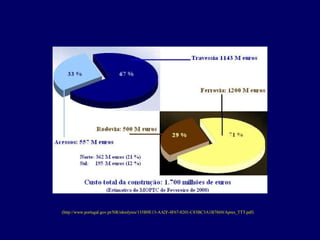 (http://www.portugal.gov.pt/NR/rdonlyres/135B9E13-AA2F-4F67-8201-C83BC3A1B786/0/Apres_TTT.pdf) 