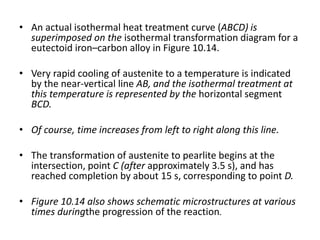 • An actual isothermal heat treatment curve (ABCD) is
superimposed on the isothermal transformation diagram for a
eutectoid iron–carbon alloy in Figure 10.14.
• Very rapid cooling of austenite to a temperature is indicated
by the near-vertical line AB, and the isothermal treatment at
this temperature is represented by the horizontal segment
BCD.
• Of course, time increases from left to right along this line.
• The transformation of austenite to pearlite begins at the
intersection, point C (after approximately 3.5 s), and has
reached completion by about 15 s, corresponding to point D.
• Figure 10.14 also shows schematic microstructures at various
times duringthe progression of the reaction.
 