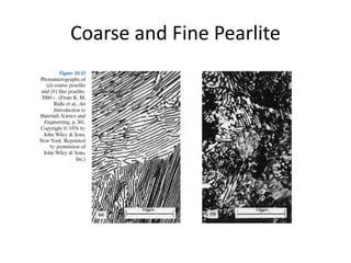 Coarse and Fine Pearlite
 