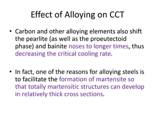 Effect of Alloying on CCT
• Carbon and other alloying elements also shift
the pearlite (as well as the proeutectoid
phase) and bainite noses to longer times, thus
decreasing the critical cooling rate.
• In fact, one of the reasons for alloying steels is
to facilitate the formation of martensite so
that totally martensitic structures can develop
in relatively thick cross sections.
 