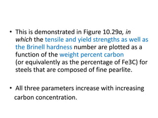 • This is demonstrated in Figure 10.29a, in
which the tensile and yield strengths as well as
the Brinell hardness number are plotted as a
function of the weight percent carbon
(or equivalently as the percentage of Fe3C) for
steels that are composed of fine pearlite.
• All three parameters increase with increasing
carbon concentration.
 