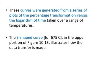 • These curves were generated from a series of
plots of the percentage transformation versus
the logarithm of time taken over a range of
temperatures.
• The S-shaped curve [for 675 C], in the upper
portion of Figure 10.13, illustrates how the
data transfer is made.
 