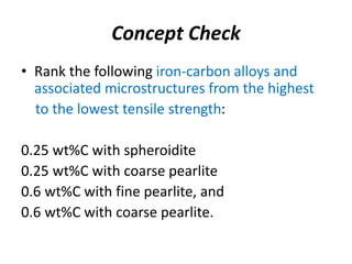 Concept Check
• Rank the following iron-carbon alloys and
associated microstructures from the highest
to the lowest tensile strength:
0.25 wt%C with spheroidite
0.25 wt%C with coarse pearlite
0.6 wt%C with fine pearlite, and
0.6 wt%C with coarse pearlite.
 