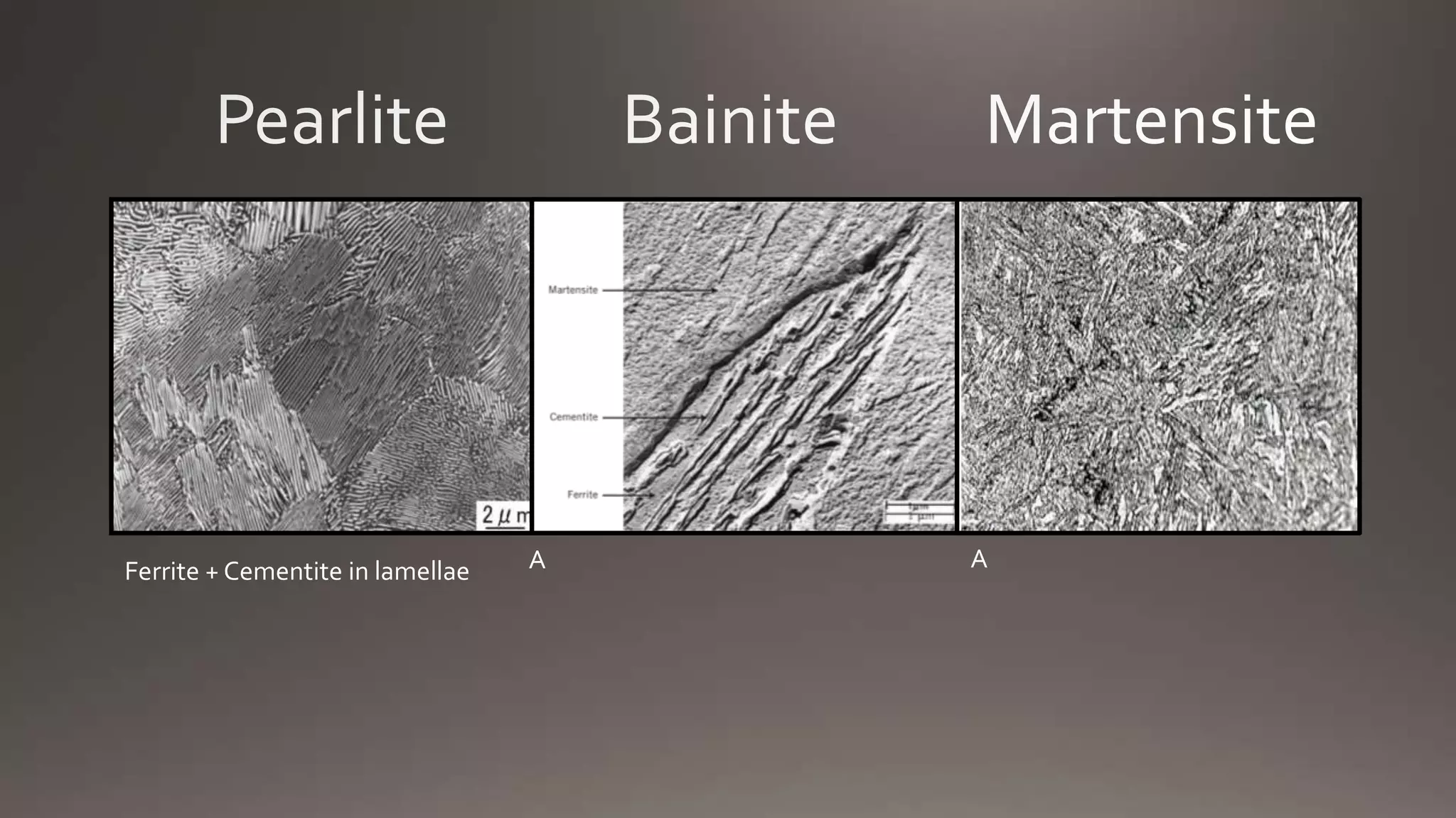 Ferrite + Cementite in lamellae AA
 