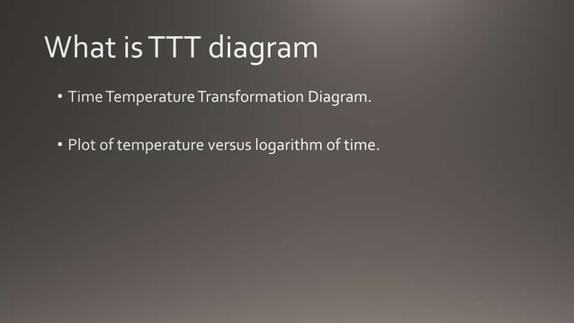 Temperature Time Transformation Diagram (TTT Diagram) | PPTX ...