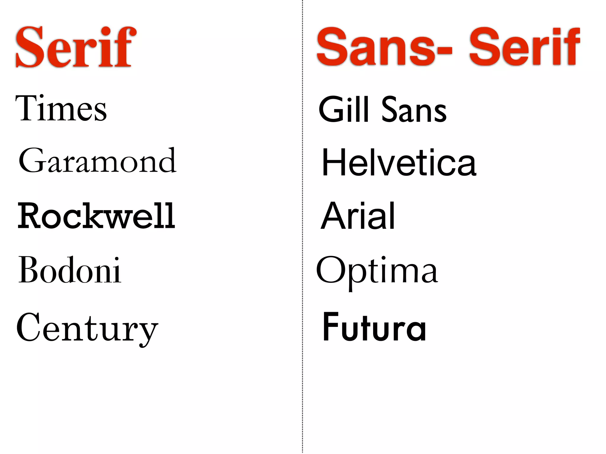 Serif      Sans- Serif
Times      Gill Sans
Garamond   Helvetica
Rockwell   Arial
Bodoni     Optima
Century    Futura
 