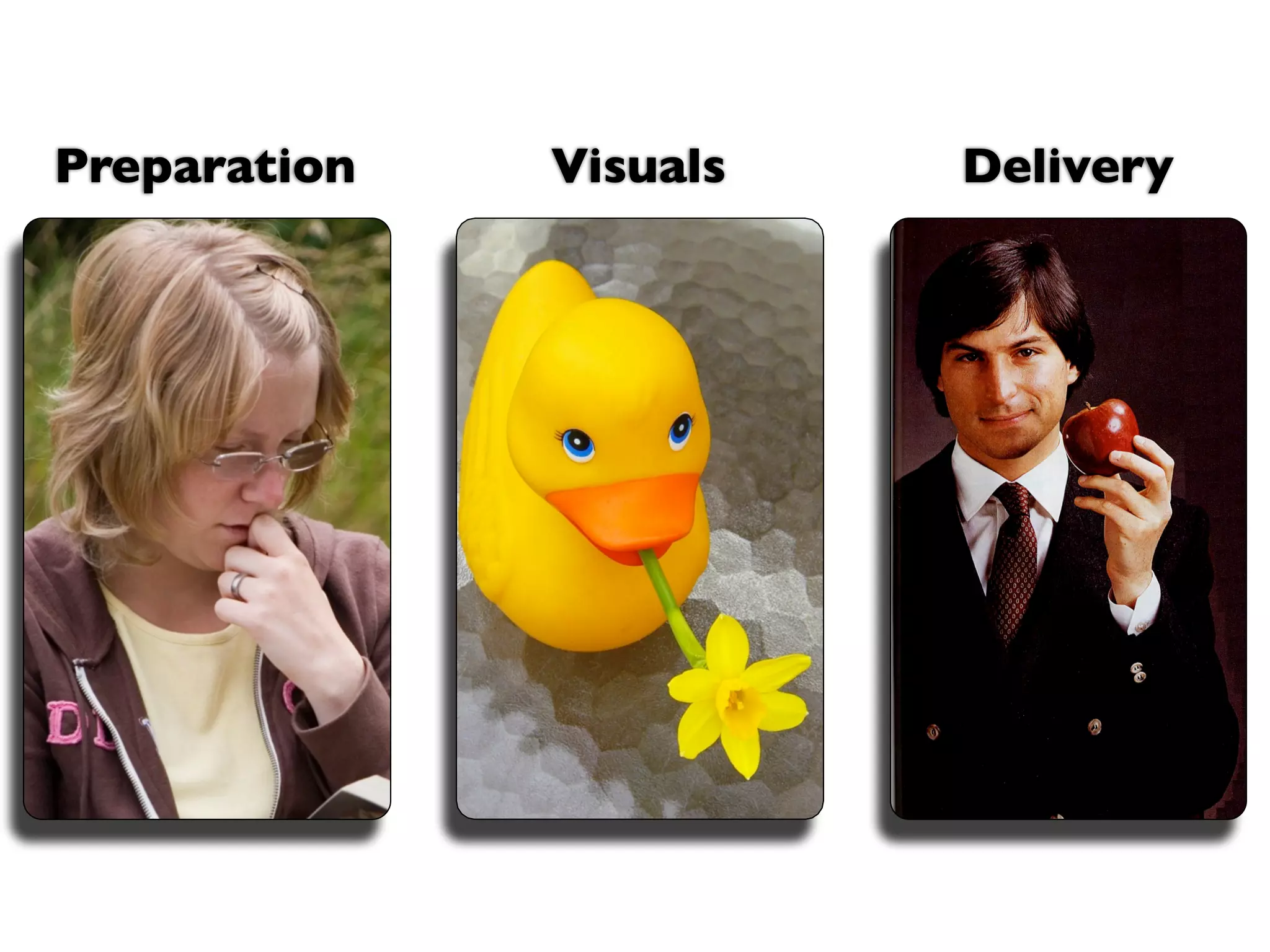 Preparation   Visuals   Delivery
 