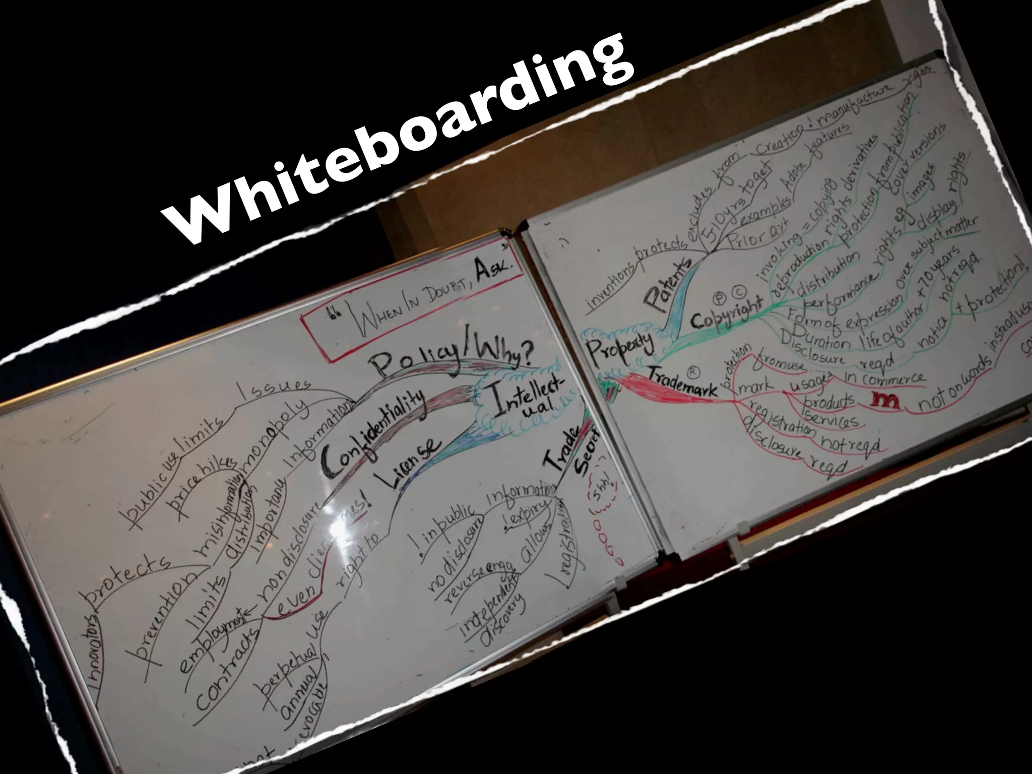 in g
           oa rd
    te b
 h i
W
 