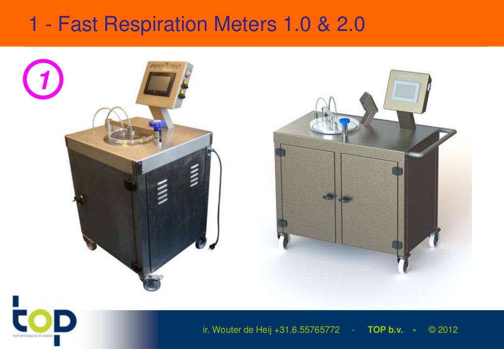 1 Fast Respiration Meters