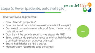 Etapa 5: Rever (paciente, autoavaliação)
Rever a eficácia do processo:
• Estou fazendo perguntas?
• Estou anotando as minhas necessidades de informação?
• Como está correndo a minha busca? Estou me tornando
mais eficiente?
• Qual é a minha taxa de sucesso nas etapas da PBE?
• Estou atualizando periodicamente as minhas habilidades
e conhecimentos com os novos avanços?
• Ensine habilidades de PBE a outros.
• Mantenha um registro de suas perguntas.
Rever
 