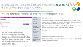 Recursos da R4L: Biblioteca Cochrane (recursos de
PBE disponíveis pelo programa Hinari)
Observação: A Biblioteca
Cochrane está disponível a
todas as instituições registradas
no R4L; para os outros recursos,
os editores concedem acesso
segundo o país.
Ver lista de fontes de referência do programa Hinari/Biblioteca Cochrane
 