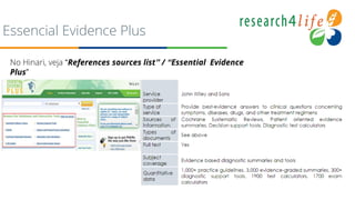 Essencial Evidence Plus
No Hinari, veja “References sources list” / “Essential Evidence
Plus”
 