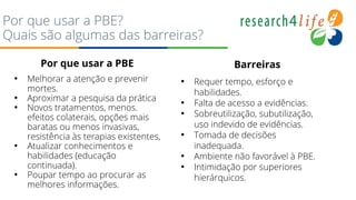 Por que usar a PBE?
Quais são algumas das barreiras?
Por que usar a PBE
• Melhorar a atenção e prevenir
mortes.
• Aproximar a pesquisa da prática
• Novos tratamentos, menos.
efeitos colaterais, opções mais
baratas ou menos invasivas,
resistência às terapias existentes,
• Atualizar conhecimentos e
habilidades (educação
continuada).
• Poupar tempo ao procurar as
melhores informações.
Barreiras
• Requer tempo, esforço e
habilidades.
• Falta de acesso a evidências.
• Sobreutilização, subutilização,
uso indevido de evidências.
• Tomada de decisões
inadequada.
• Ambiente não favorável à PBE.
• Intimidação por superiores
hierárquicos.
 