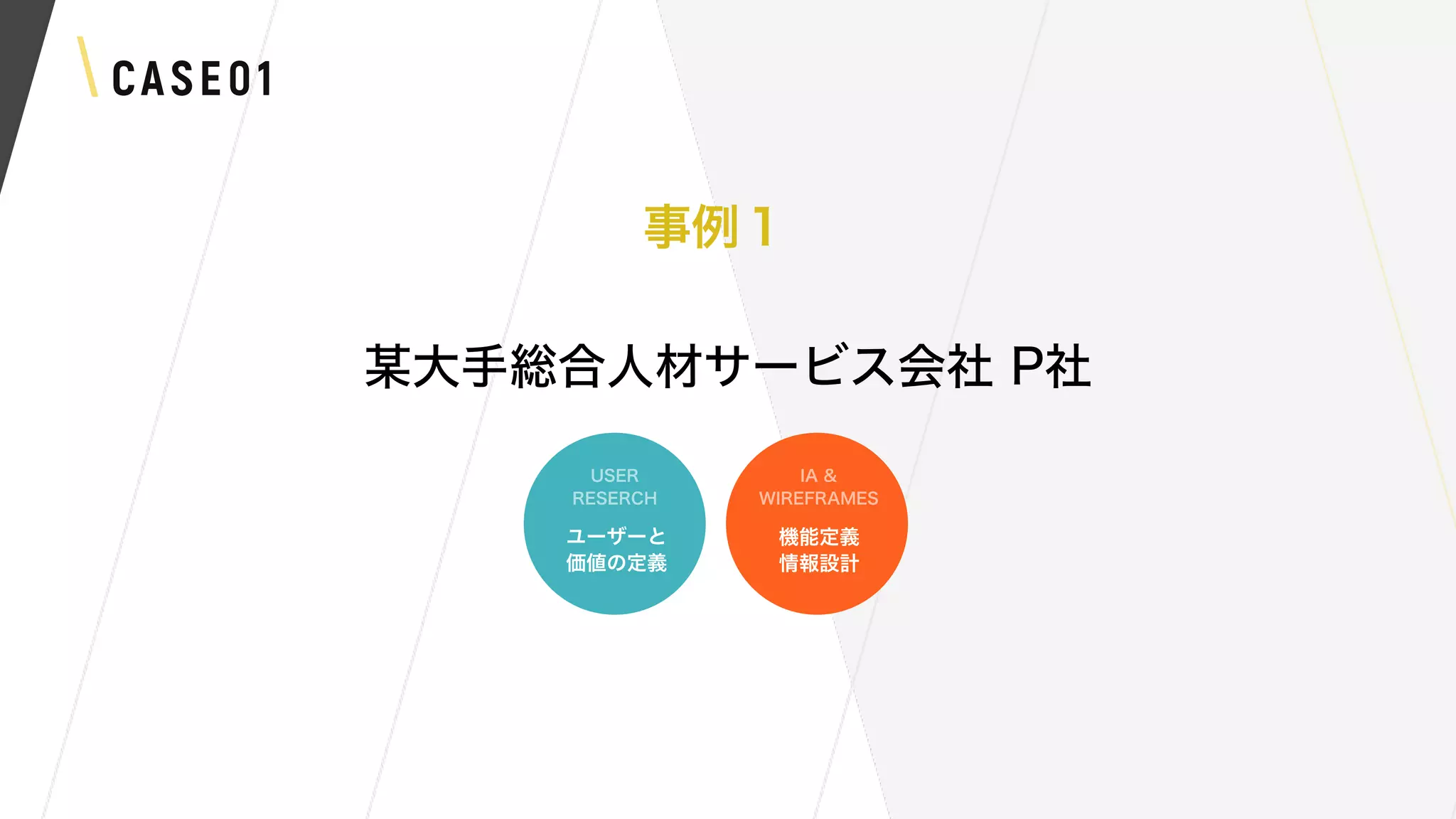 CASE01
某大手総合人材サービス会社 P社
機能定義
情報設計
IA &
WIREFRAMES
ユーザーと
価値の定義
USER
RESERCH
事例１
 