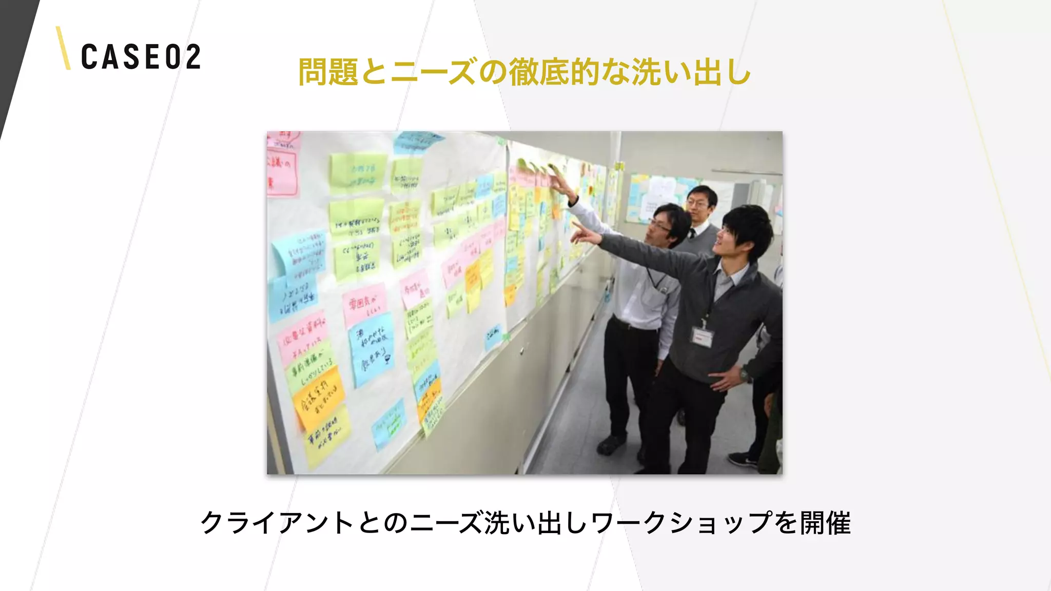 CASE02 問題とニーズの徹底的な洗い出し
クライアントとのニーズ洗い出しワークショップを開催
 