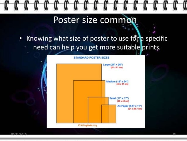 posters standard size posters