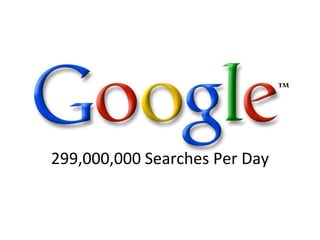 299,000,000 Searches Per Day