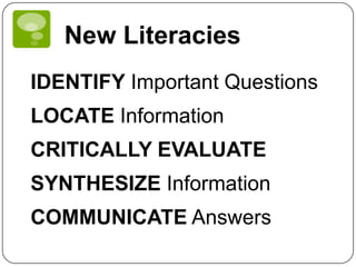 New LiteraciesIDENTIFY Important QuestionsLOCATE InformationCRITICALLY EVALUATESYNTHESIZE InformationCOMMUNICATE Answers