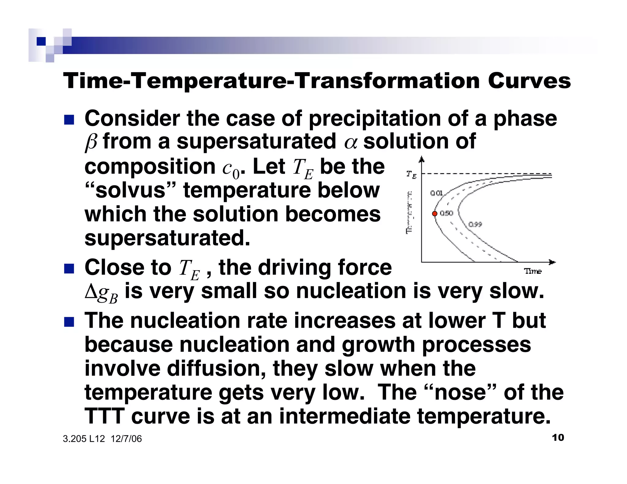 Time Temperature Transformation (TTT) curve | PPT