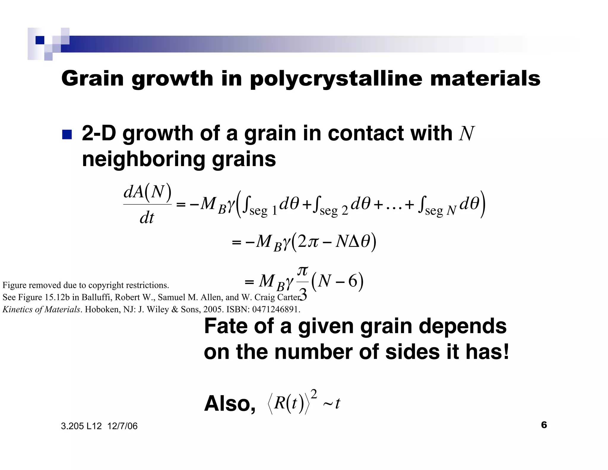 Grain growth in polycrystalline materials
•  2-D growth of a grain in contact with N
neighboring grains
dA N( )
dt
= "MB# d$ +seg 1% d$ +…+ d$seg N%seg 2%( )
= "MB# 2& " N'$( )
= MB#
&
3
N " 6( )
Fate of a given grain depends

on the number of sides it has!

Also,
 R t( )
2
~t
63.205 L12 12/7/06
Figure removed due to copyright restrictions.
See Figure 15.12b in Balluffi, Robert W., Samuel M. Allen, and W. Craig Carter.
Kinetics of Materials. Hoboken, NJ: J. Wiley & Sons, 2005. ISBN: 0471246891.
 