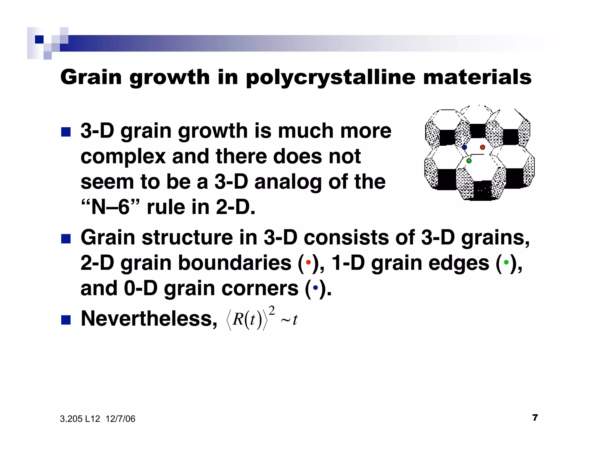 Grain growth in polycrystalline materials

•  3-D grain growth is much more
complex and there does not
seem to be a 3-D analog of the
“N–6” rule in 2-D.
•  Grain structure in 3-D consists of 3-D grains,
2-D grain boundaries (•), 1-D grain edges (•),
and 0-D grain corners (
!
R t( )
2
~t
•).
•  Nevertheless,
73.205 L12 12/7/06
 