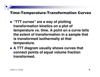 Time Temperature Transformation (TTT) curve | PPT
