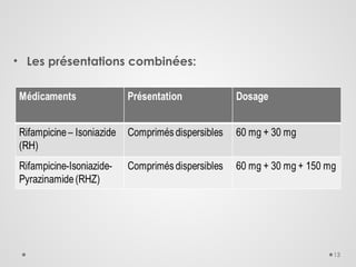13
• Les présentations combinées:
 