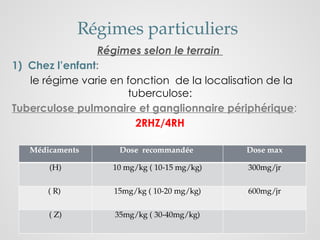 31
Régimes particuliers
Régimes selon le terrain
1) Chez l’enfant:
le régime varie en fonction de la localisation de la
tuberculose:
Tuberculose pulmonaire et ganglionnaire périphérique:
2RHZ/4RH
Médicaments Dose recommandée Dose max
(H) 10 mg/kg ( 10-15 mg/kg) 300mg/jr
( R) 15mg/kg ( 10-20 mg/kg) 600mg/jr
( Z) 35mg/kg ( 30-40mg/kg)
 