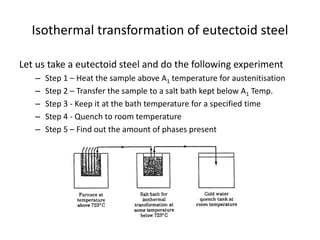 Isothermal transformation of eutectoid steel
Let us take a eutectoid steel and do the following experiment
– Step 1 – Heat the sample above A1 temperature for austenitisation
– Step 2 – Transfer the sample to a salt bath kept below A1 Temp.
– Step 3 - Keep it at the bath temperature for a specified time
– Step 4 - Quench to room temperature
– Step 5 – Find out the amount of phases present
 