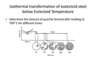 Isothermal transformation of eutectoid steel
below Eutectoid Temperature
• Determine the amount of pearlite formed after holding at
7050 C for different times
 