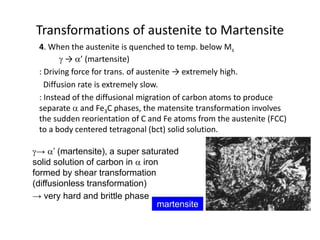 Transformations of austenite to Martensite
4. When the austenite is quenched to temp. below Ms
 → ’ (martensite)
: Driving force for trans. of austenite → extremely high.
Diffusion rate is extremely slow.
: Instead of the diffusional migration of carbon atoms to produce
separate  and Fe3C phases, the matensite transformation involves
the sudden reorientation of C and Fe atoms from the austenite (FCC)
to a body centered tetragonal (bct) solid solution.
→ ’ (martensite), a super saturated
solid solution of carbon in  iron
formed by shear transformation
(diffusionless transformation)
→ very hard and brittle phase
martensite
 