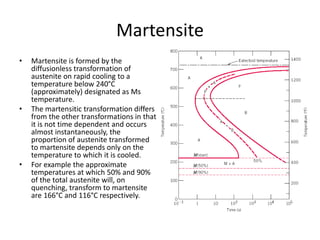 Martensite
• Martensite is formed by the
diffusionless transformation of
austenite on rapid cooling to a
temperature below 240°C
(approximately) designated as Ms
temperature.
• The martensitic transformation differs
from the other transformations in that
it is not time dependent and occurs
almost instantaneously, the
proportion of austenite transformed
to martensite depends only on the
temperature to which it is cooled.
• For example the approximate
temperatures at which 50% and 90%
of the total austenite will, on
quenching, transform to martensite
are 166°C and 116°C respectively.
 