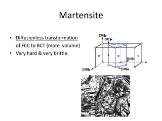 Martensite
• Diffusionless transformation
of FCC to BCT (more volume)
• Very hard & very brittle.
 