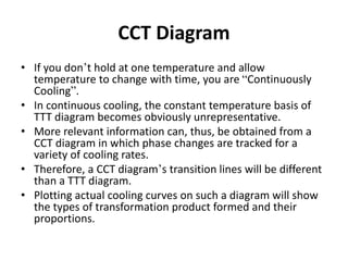 CCT Diagram
• If you don’t hold at one temperature and allow
temperature to change with time, you are “Continuously
Cooling”.
• In continuous cooling, the constant temperature basis of
TTT diagram becomes obviously unrepresentative.
• More relevant information can, thus, be obtained from a
CCT diagram in which phase changes are tracked for a
variety of cooling rates.
• Therefore, a CCT diagram’s transition lines will be different
than a TTT diagram.
• Plotting actual cooling curves on such a diagram will show
the types of transformation product formed and their
proportions.
 