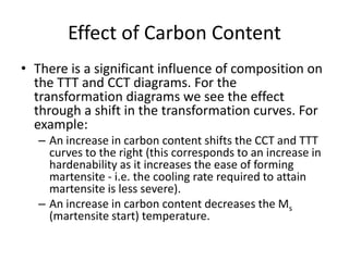 Effect of Carbon Content
• There is a significant influence of composition on
the TTT and CCT diagrams. For the
transformation diagrams we see the effect
through a shift in the transformation curves. For
example:
– An increase in carbon content shifts the CCT and TTT
curves to the right (this corresponds to an increase in
hardenability as it increases the ease of forming
martensite - i.e. the cooling rate required to attain
martensite is less severe).
– An increase in carbon content decreases the Ms
(martensite start) temperature.
 