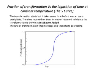Tt Chart Science TTT diagram | PPTX